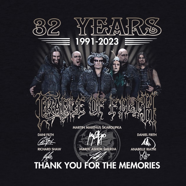 Cradle of Filth 30 years 1991 2021 thank you for the memories signatures by Visionary Canvas